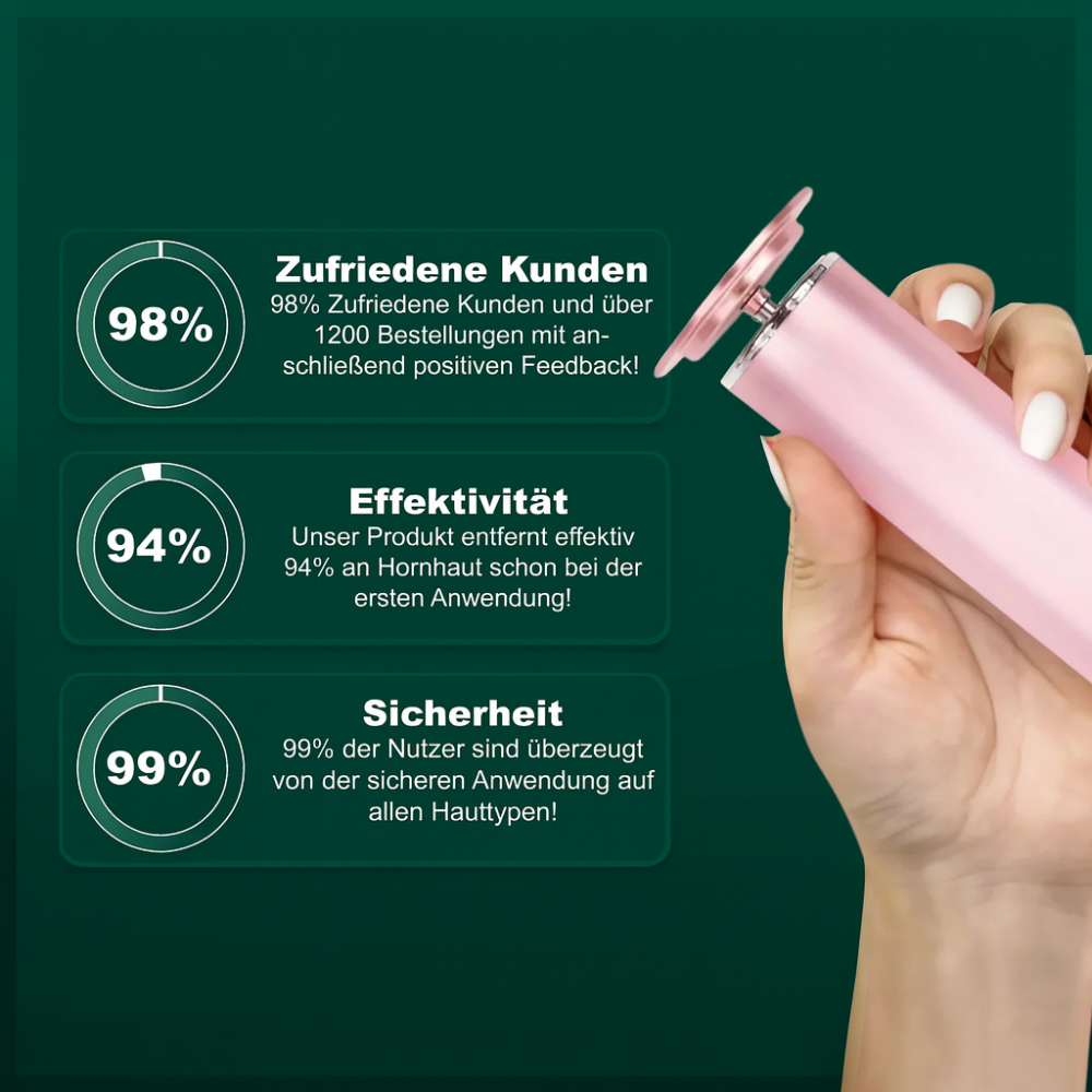 SilkySole™ Profi Hornhautentferner – Ideal für Zuhause