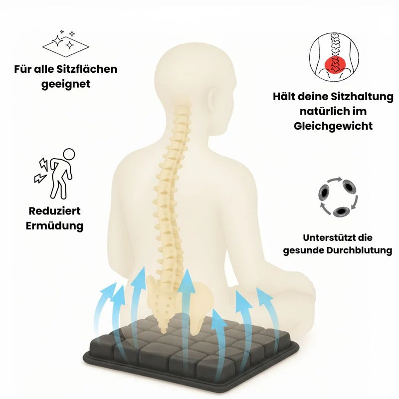 EaseSeat™ Premium-Sitzkissen – Entlastet Rücken & verbessert Haltung